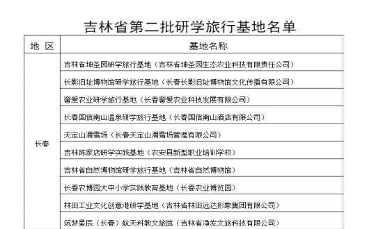 2024年11月11日，酒店公司入選為吉林省第二批研學(xué)旅行基地_副本.jpg